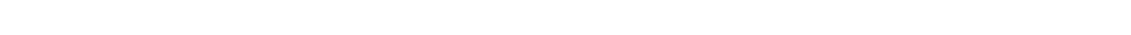 loading bar background